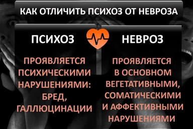 Лечение психоза в Надыме