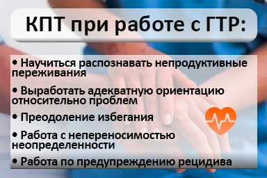 Лечение тревожного расстройства в Надыме